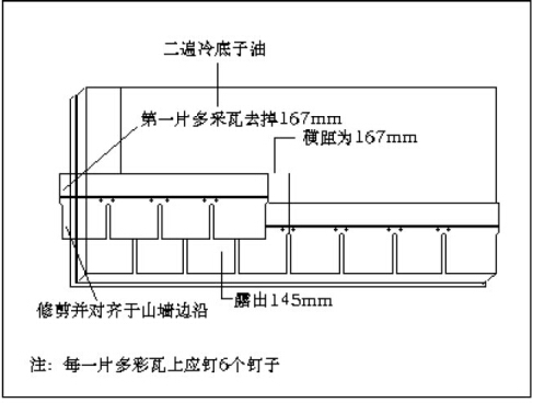 第一层多彩玻纤瓦施工图