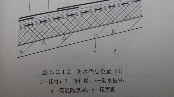 外墙保温隔热材料构造图